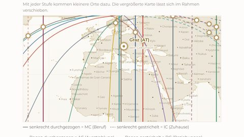 Astrocartographie – Graz – Astrocartographie – Graz – Querformat