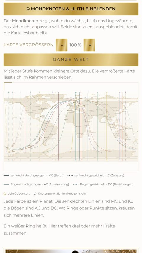 Astrocartographie – Welt – Astrocartographie – Welt – Hochformat