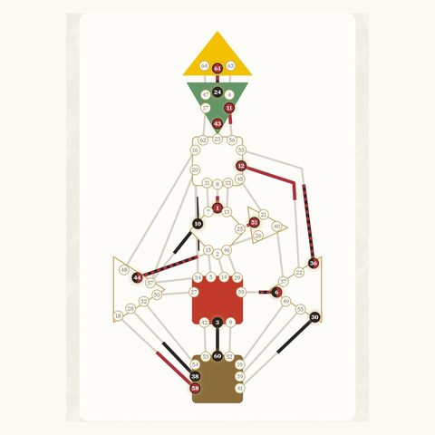 Human-Design-Grafik – Human-Design-Grafik – Quadrat